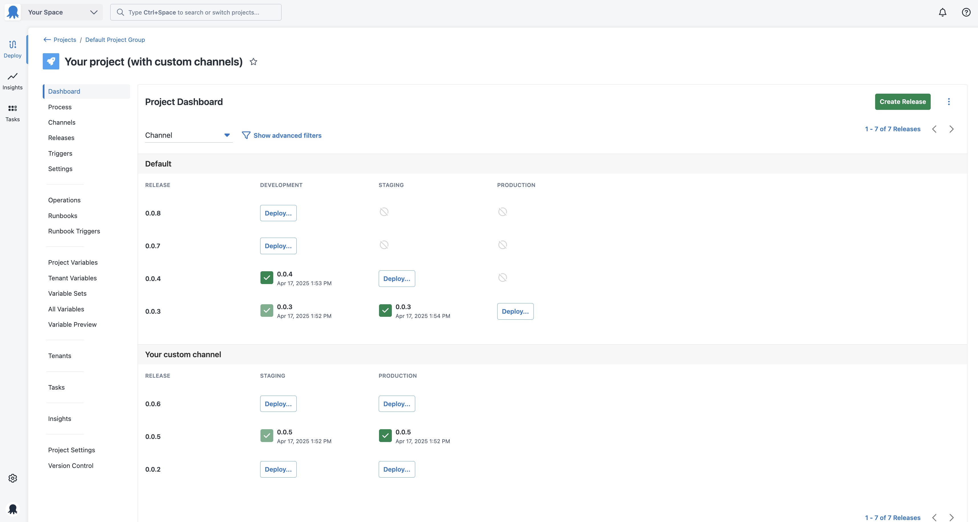 Project dashboard channels view